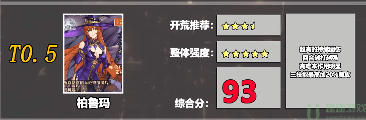 风色幻想命运传说角色强度排行榜