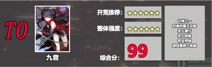 风色幻想命运传说角色强度排行榜