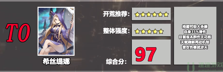 风色幻想命运传说角色强度排行榜