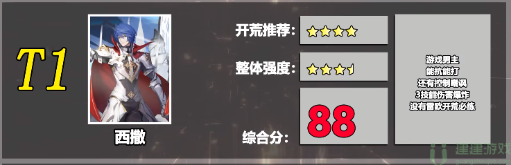 风色幻想命运传说角色强度排行榜