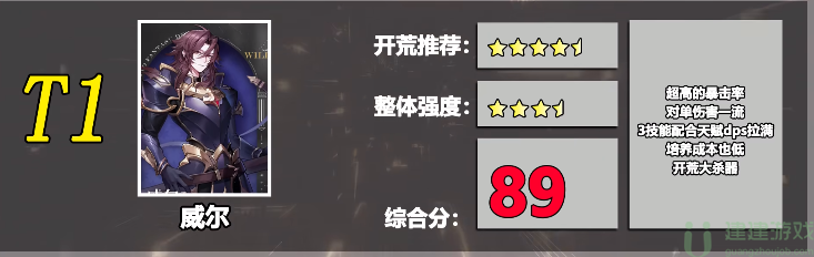 风色幻想命运传说角色强度排行榜