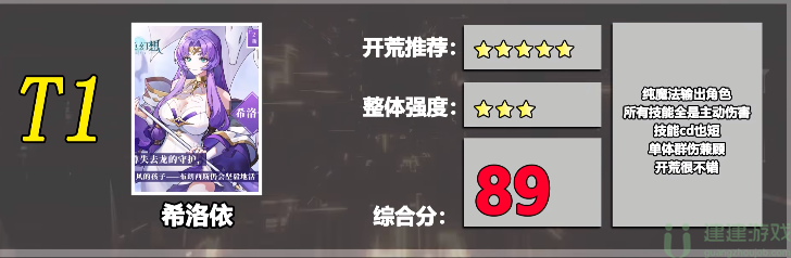 风色幻想命运传说角色强度排行榜