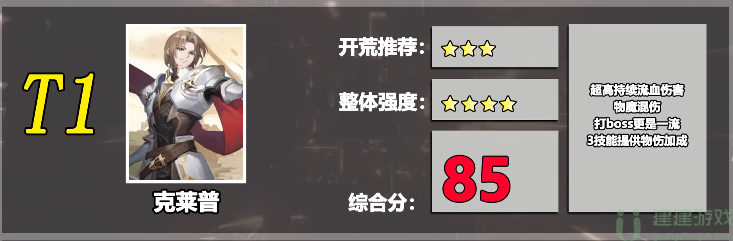 风色幻想命运传说角色强度排行榜