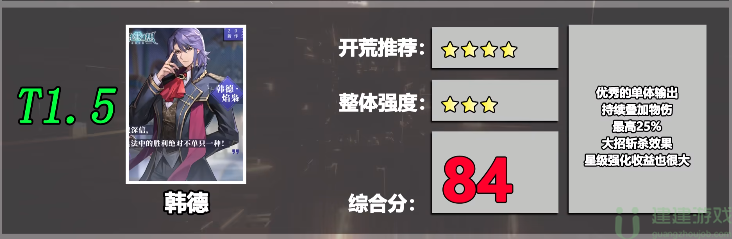 风色幻想命运传说角色强度排行榜
