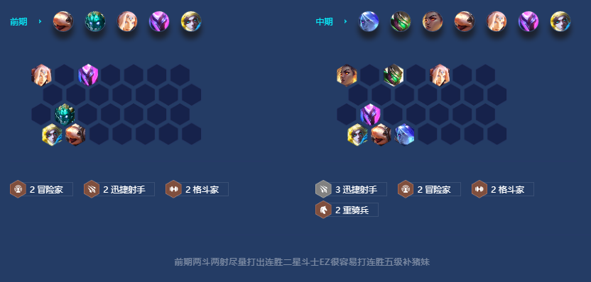 金铲铲之战s7.5迅捷怒翼霞阵容攻略