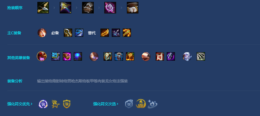 金铲铲之战s7.5迅捷怒翼霞阵容攻略
