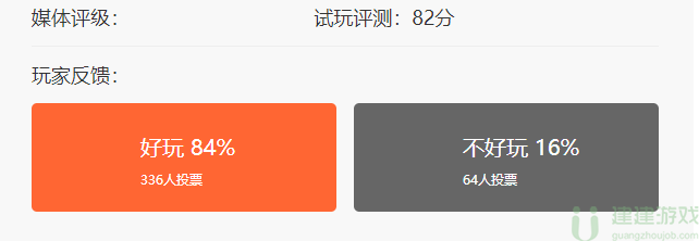风色幻想命运传说好玩吗