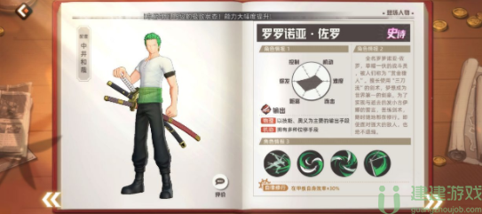 代号伙伴索隆怎么样
