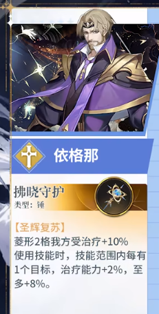 风色幻想命运传说依格那角色攻略