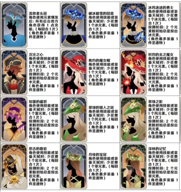 原神七圣召唤圣遗物卡牌图片展示