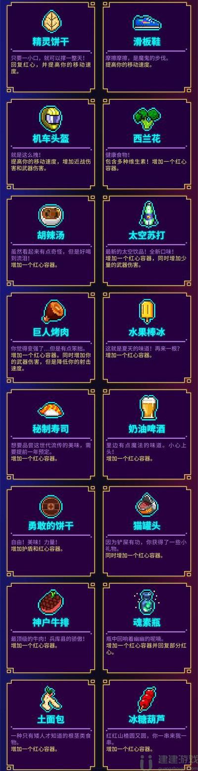 霓虹深渊无限道具图鉴大全