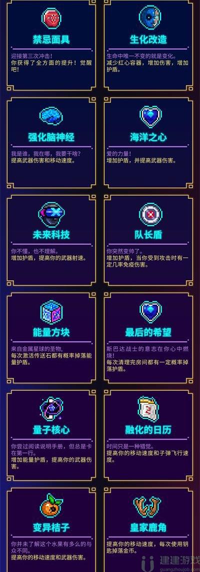 霓虹深渊无限道具图鉴大全