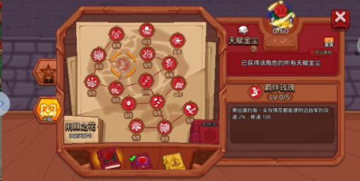见习猎魔团全职业天赋加点推荐