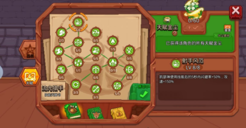 见习猎魔团全职业天赋加点推荐
