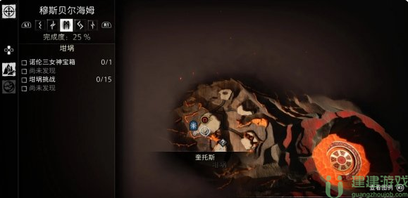 战神5诸神黄昏梦嫛花在哪获得