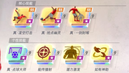 未来足球c罗怎么样