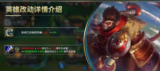 英雄联盟手游最新打野强势英雄