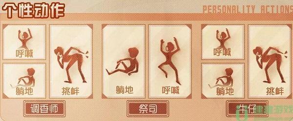 第五人格感恩节返场皮肤2022