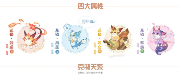 长安幻想龙猫怎么样