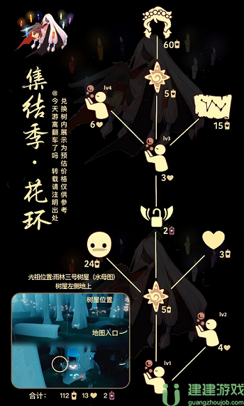 光遇花环先祖兑换图2022