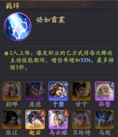 乱世逐鹿开荒阵容推荐