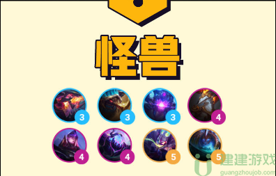 云顶之弈S8怪兽羁绊怎么样