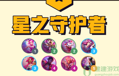 云顶之弈S8星之守护者羁绊怎么样