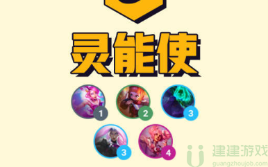 云顶之弈S8灵能使羁绊怎么样