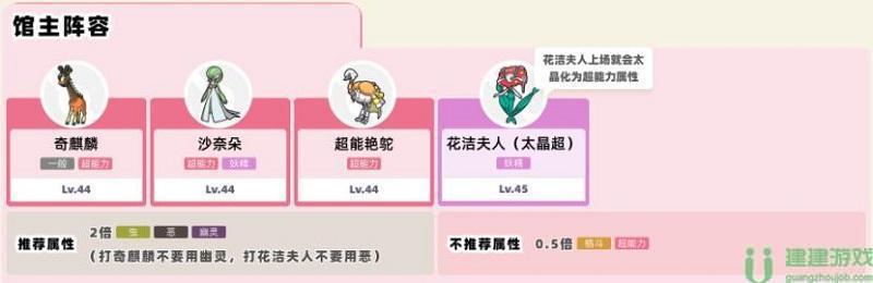 宝可梦朱紫道馆攻略