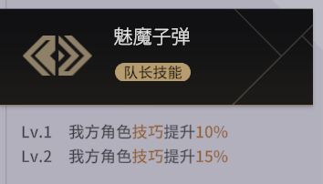 非匿名指令零六灵纹介绍
