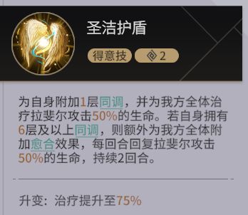 非匿名指令拉斐尔怎么样