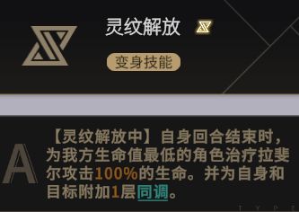 非匿名指令拉斐尔灵纹介绍
