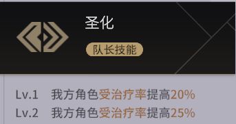 非匿名指令拉斐尔灵纹介绍