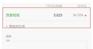 微信怎么查看微信指数