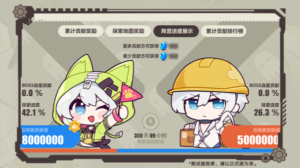 崩坏3喧闹假日交响曲怎么玩