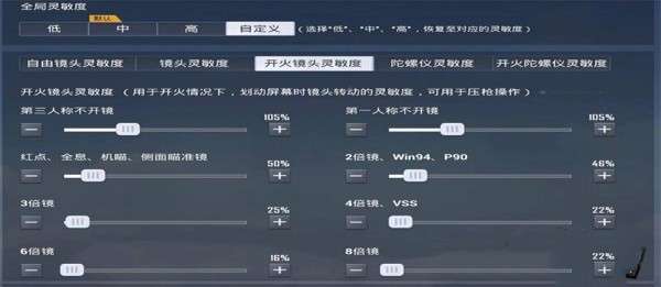 和平精英灵敏度ss20最新