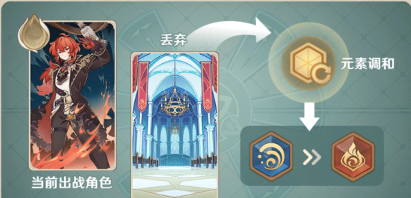 原神七圣召唤行动牌使用方法