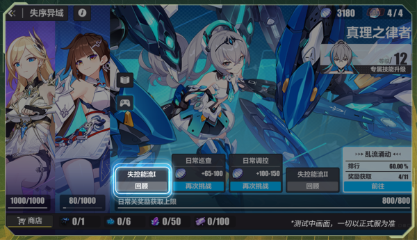 崩坏3失序异域关卡怎么样