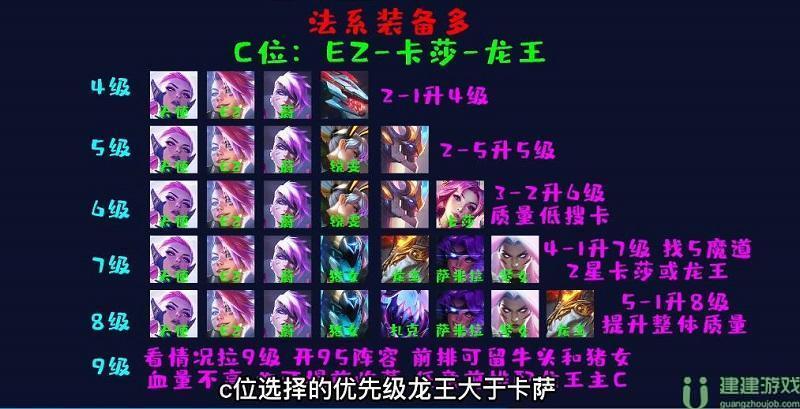 地下魔盗团怎么运营