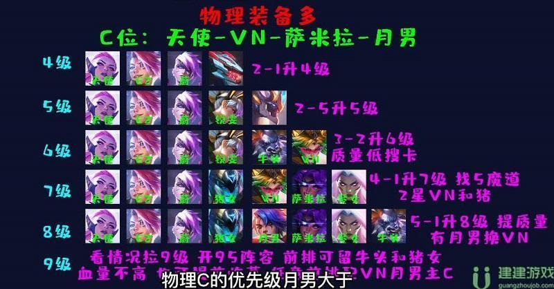 地下魔盗团怎么运营