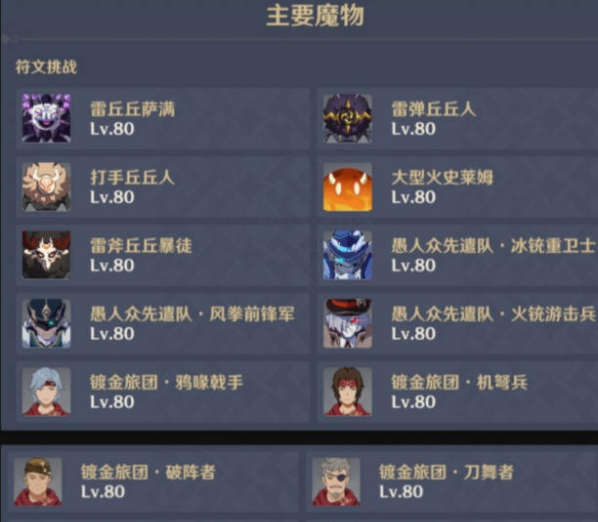 原神迷城战线蒸腾试炼攻略