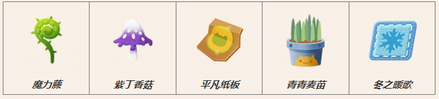 猫咪公寓2高级药水试剂配方大全
