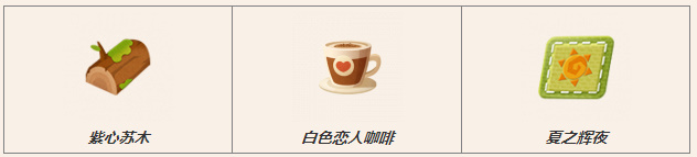 猫咪公寓2高级药水试剂配方大全