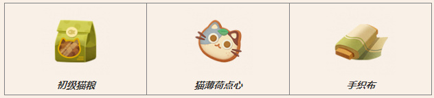 猫咪公寓2高级药水试剂配方大全
