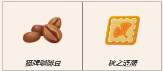 猫咪公寓2高级药水试剂配方大全