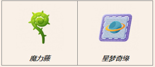 猫咪公寓2高级药水试剂配方大全