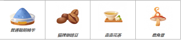 猫咪公寓2中级药水试剂配方大全