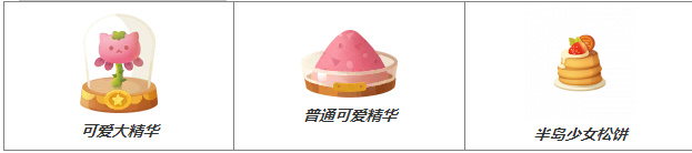 猫咪公寓2高级药瓶配方大全
