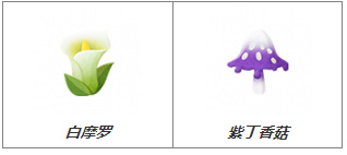 猫咪公寓2复合初级药水怎么制作