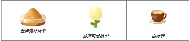 猫咪公寓2复合中级药水怎么制作